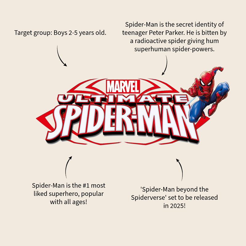 Rugzak Spider-Man Fight Against Wrong