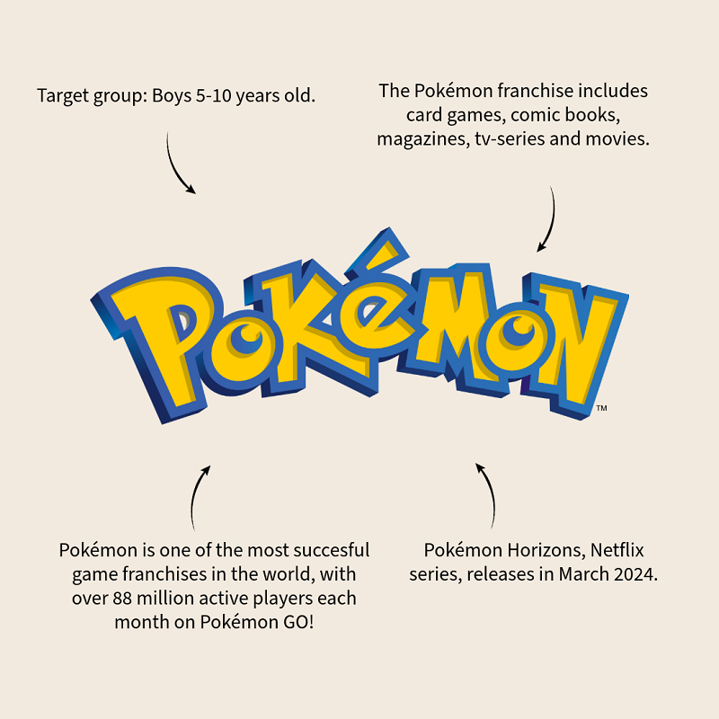 Rugzak Pokémon Gotta Catch 'Em All!